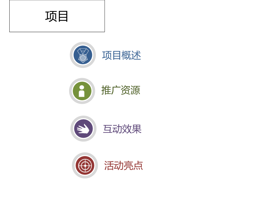 微信推广模板.ppt_第2页