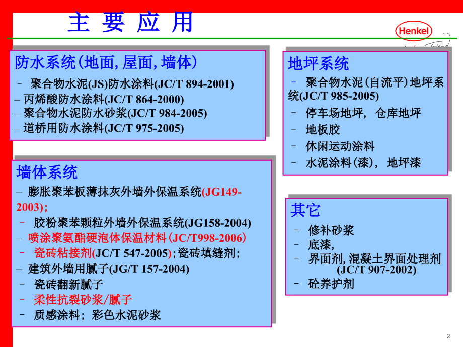 汉高国民淀粉防水讲义.ppt_第2页