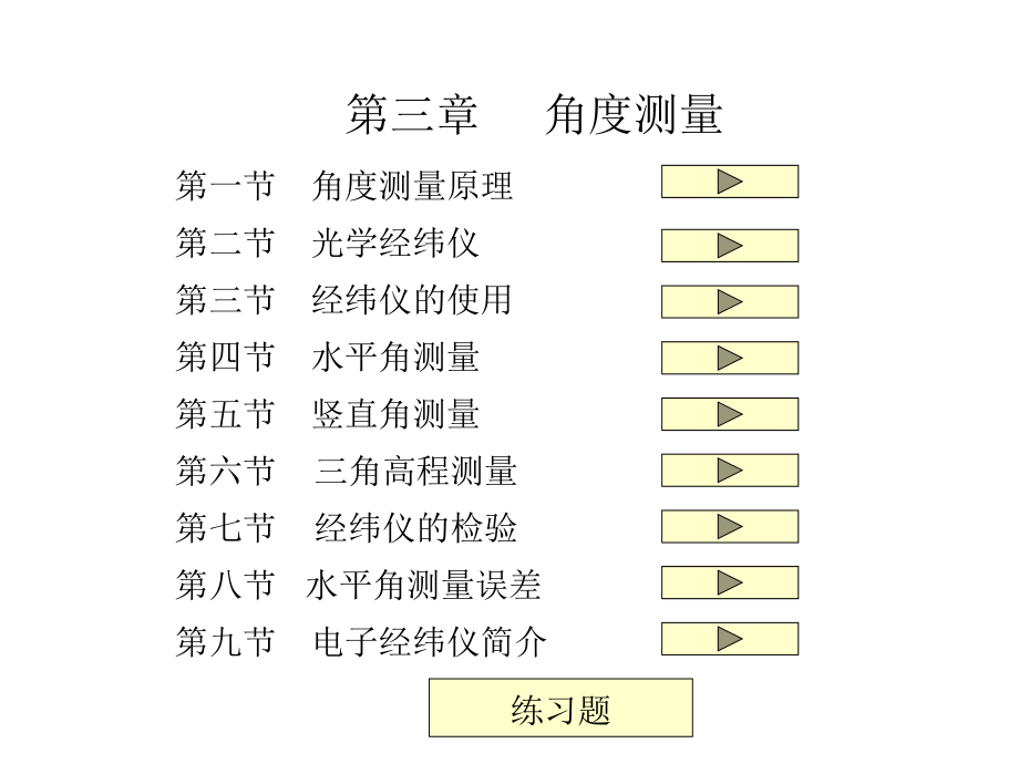 第三章 角度测量.ppt_第1页