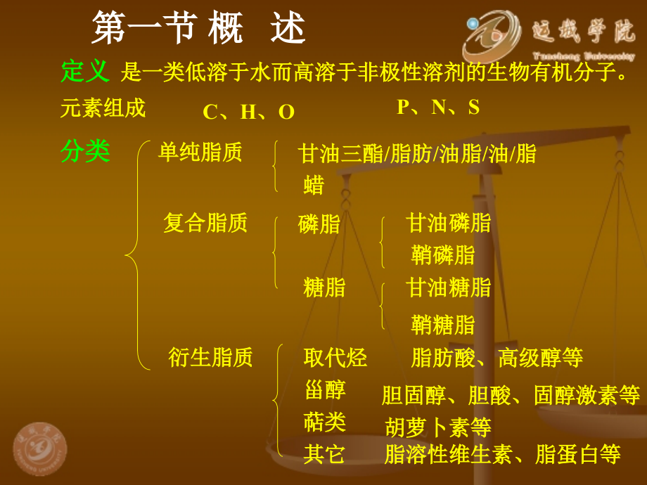 生物化学脂质.ppt_第2页