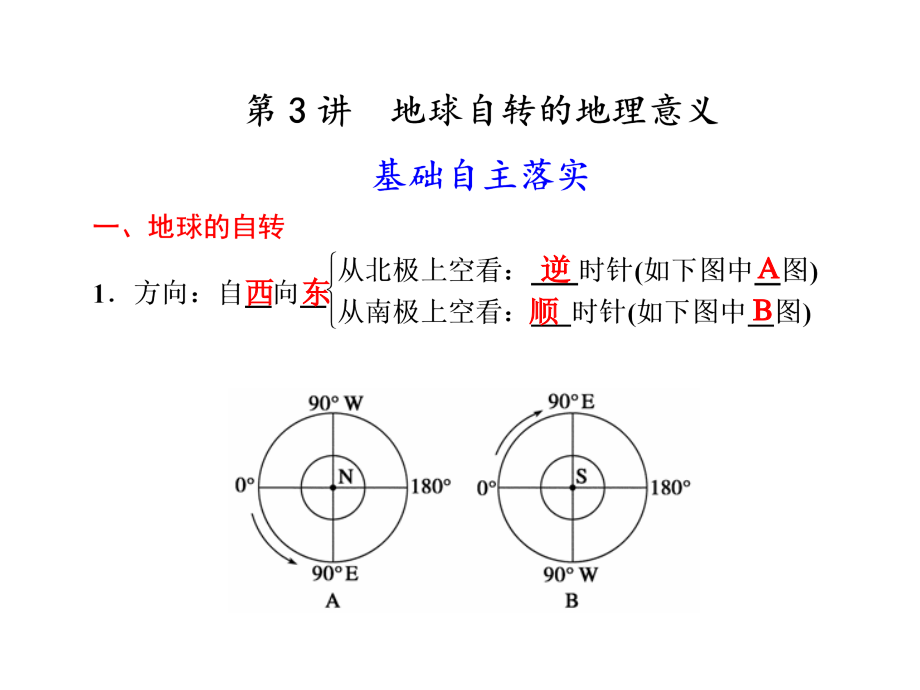 第一单元 第3讲 地球自转的地理意义.ppt_第1页