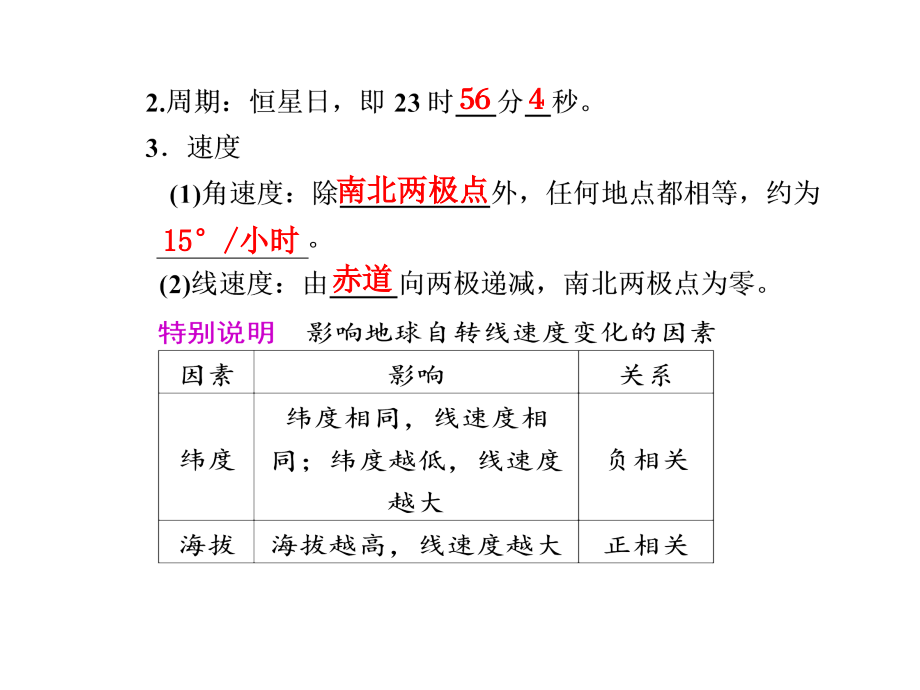 第一单元 第3讲 地球自转的地理意义.ppt_第2页
