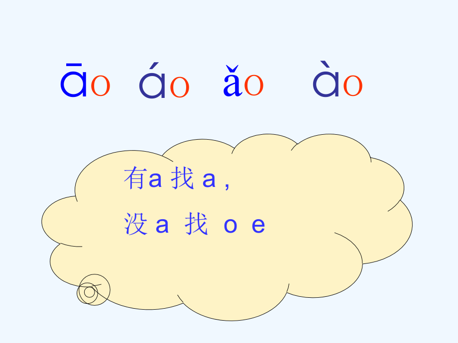 (部编)人教一年级上册aoouui第二课时.ppt_第2页