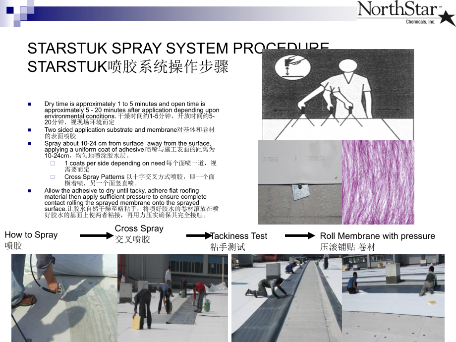 屋顶-防水材料.ppt_第2页