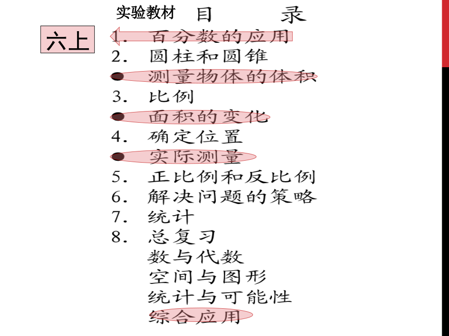 新苏教版小学数学教材六年级下册修订说明.ppt_第2页