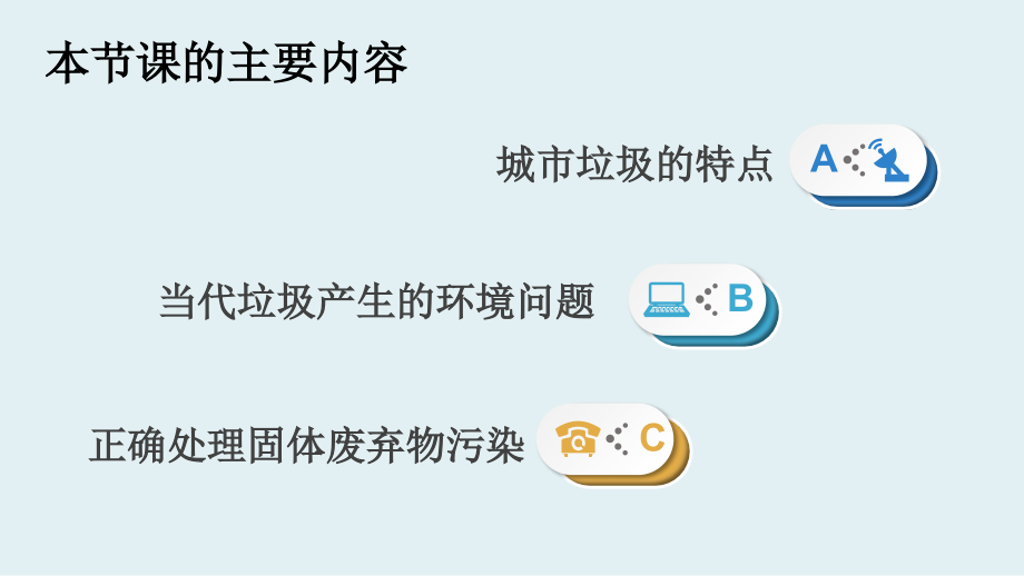 第二节　固体废弃物污染及其危害.pptx_第2页