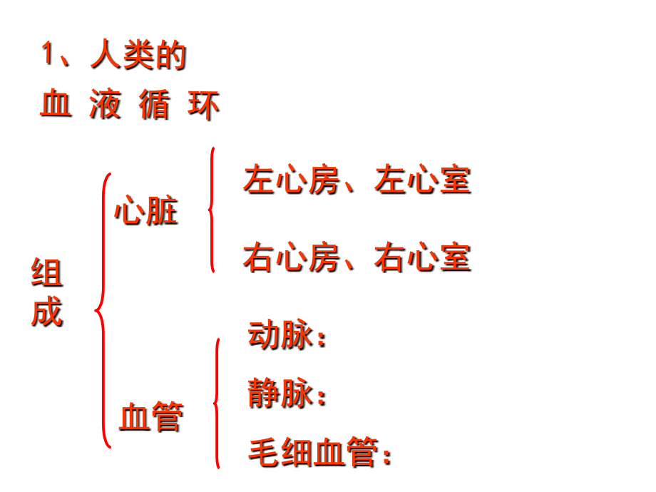 人体维持内环境稳定(一).ppt_第2页