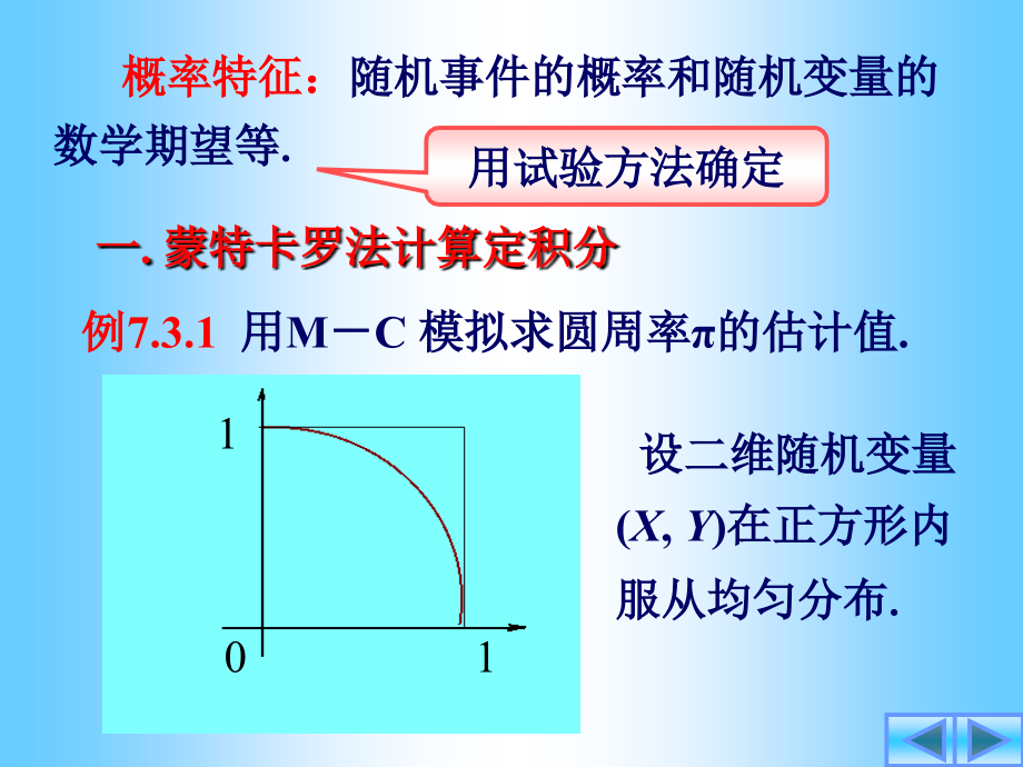 蒙特卡罗模拟6.ppt_第2页