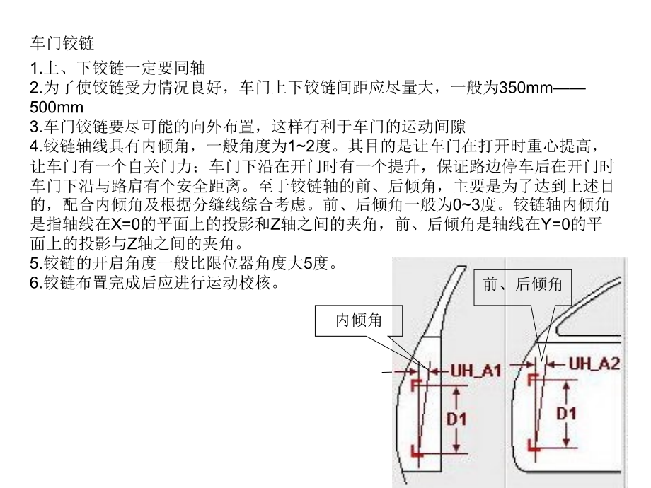 车门附件布置.ppt_第1页