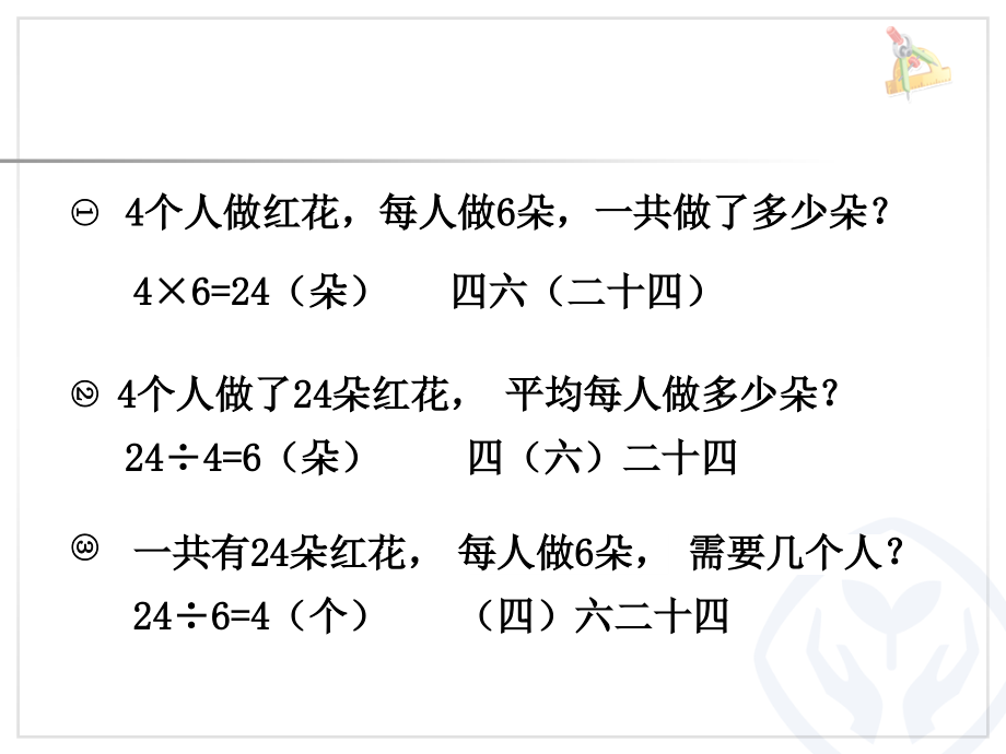 小学数学人教二年级表内除法（一）整理和复习.ppt_第2页