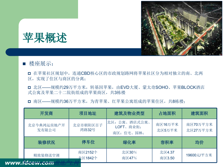 北京苹果社区策划专题.ppt_第2页