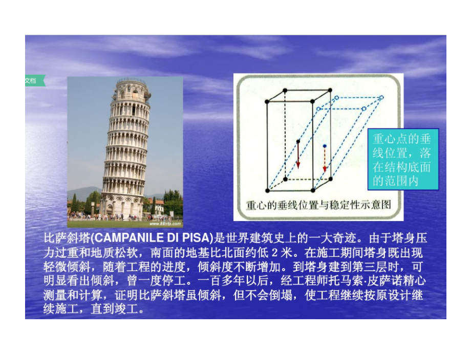 二、技术的内涵.ppt_第2页