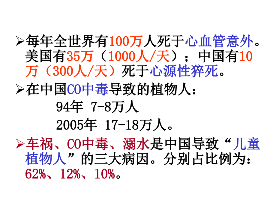 CPR与急救知识.ppt_第2页