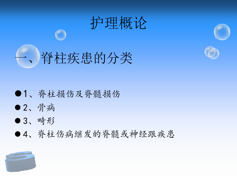 脊柱外科概论.ppt_第2页