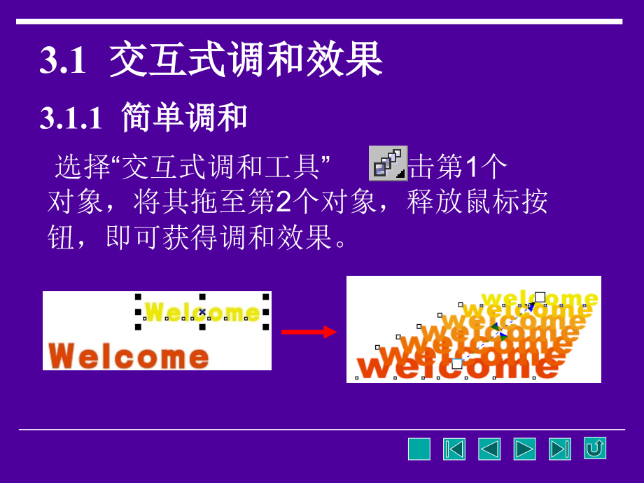 CDR交互式工具的使用交互式调和交互式透明等.ppt_第2页