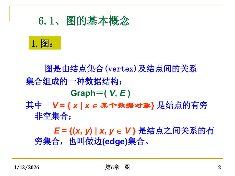 数据结构6图.ppt_第2页