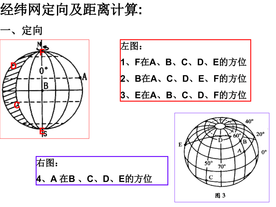 高中地理：等高线图.ppt_第1页