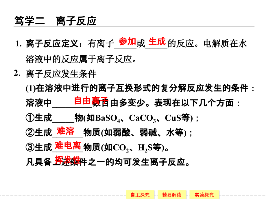 高一化学苏教版必修一2-2-3离子反应.ppt_第2页