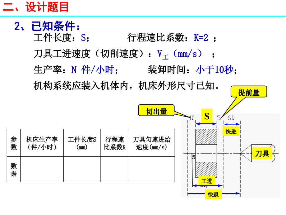 四工位专用机床的刀具进给机构和工作台转位机构设计 2.ppt_第2页