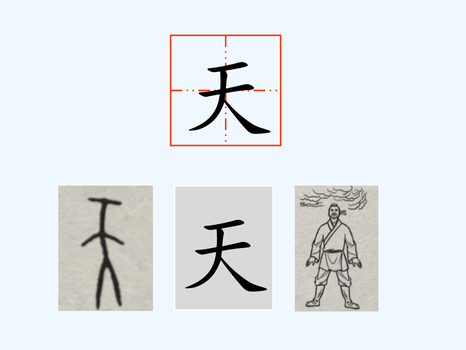 (部编)人教一年级上册《天地人》.ppt_第2页