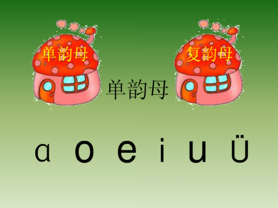 ie-ve-er-课件.ppt_第2页