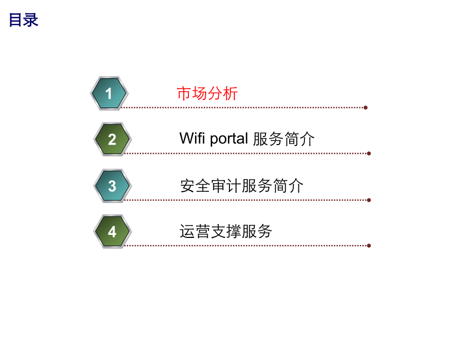 Wifi portal 产品.pptx_第2页