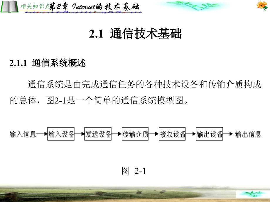 Internet技术及其应用教程 第2章.ppt_第2页