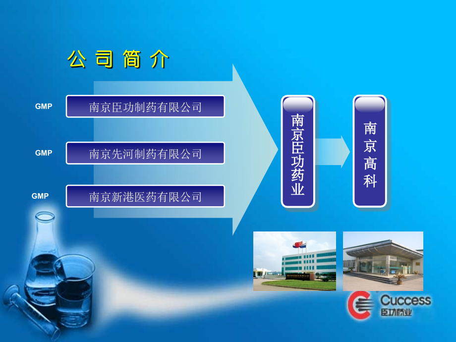 特苏尼心内科1.ppt_第2页