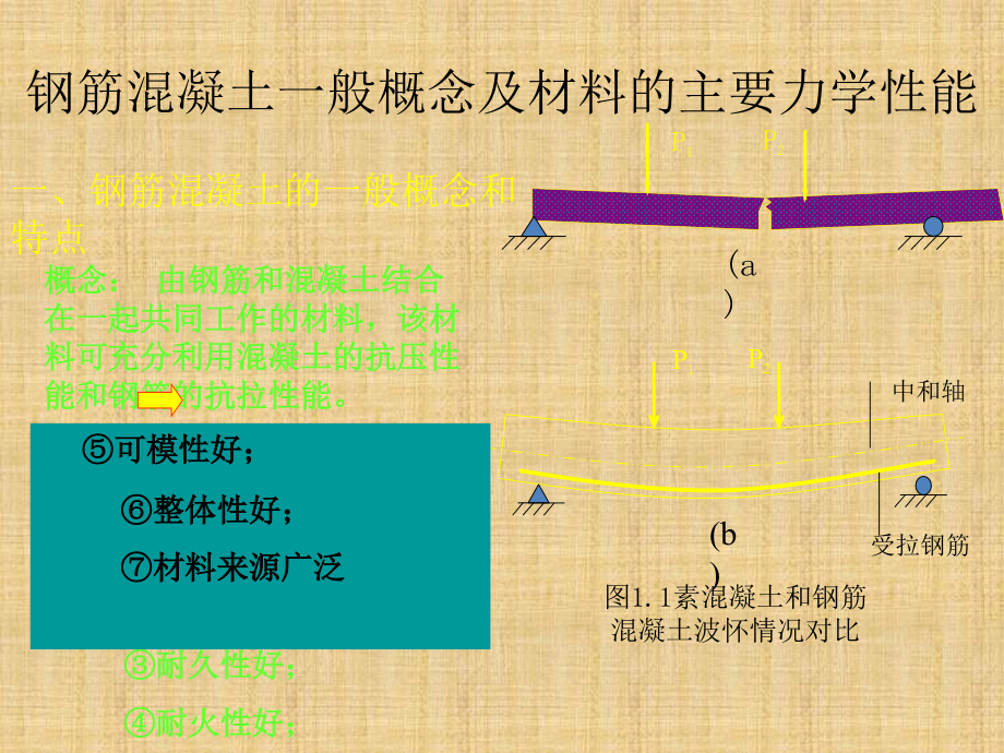钢筋混凝土一般概念及材料的主要力学性能.ppt_第1页