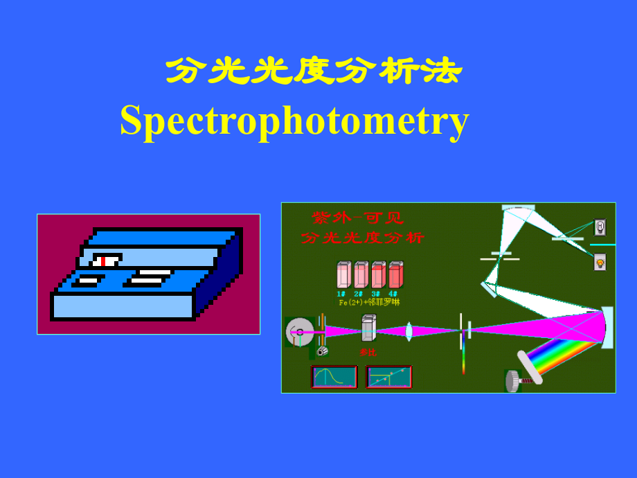 分光光度分析法.ppt_第1页