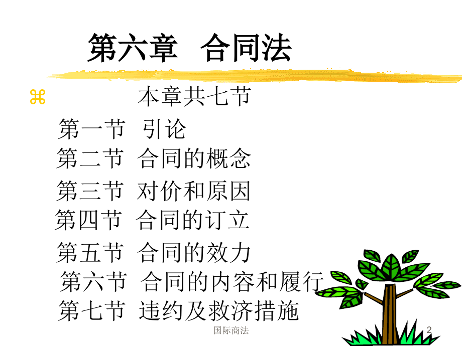 国际商法：第六章-4精简版(沈四宝本).ppt_第2页