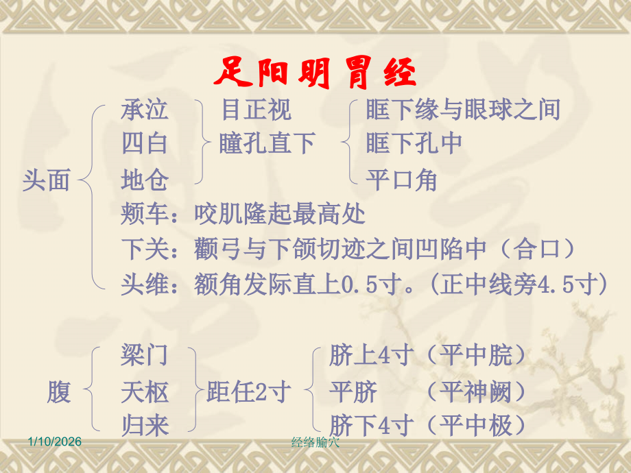 经络腧穴各论--足六经穴.ppt_第2页