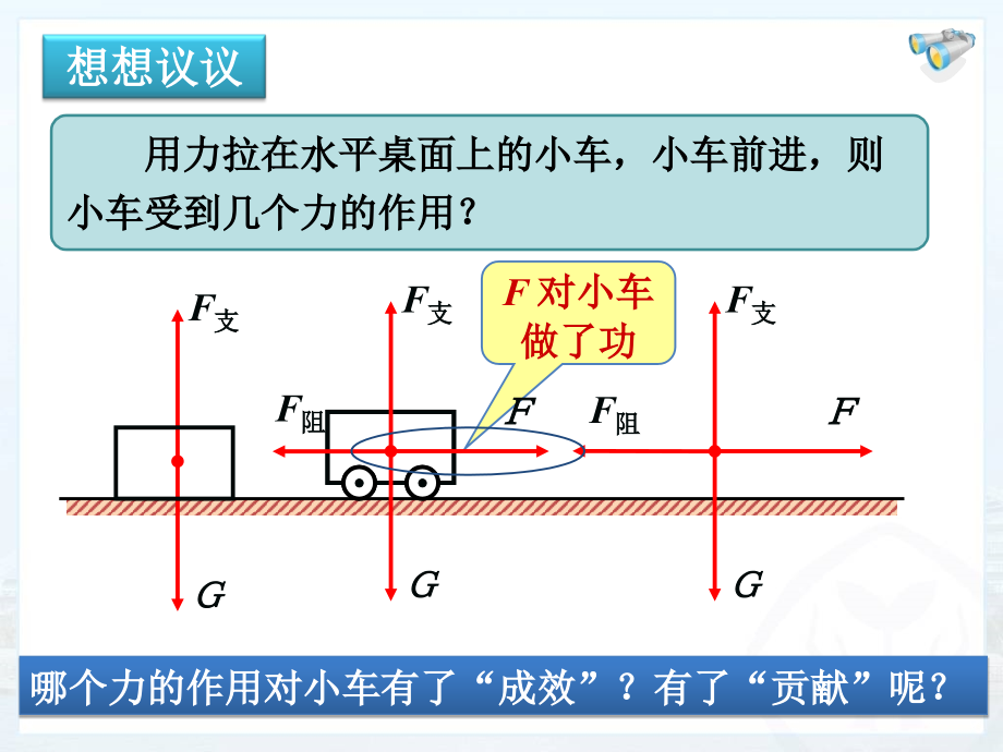 八年级物理功课件.ppt_第2页