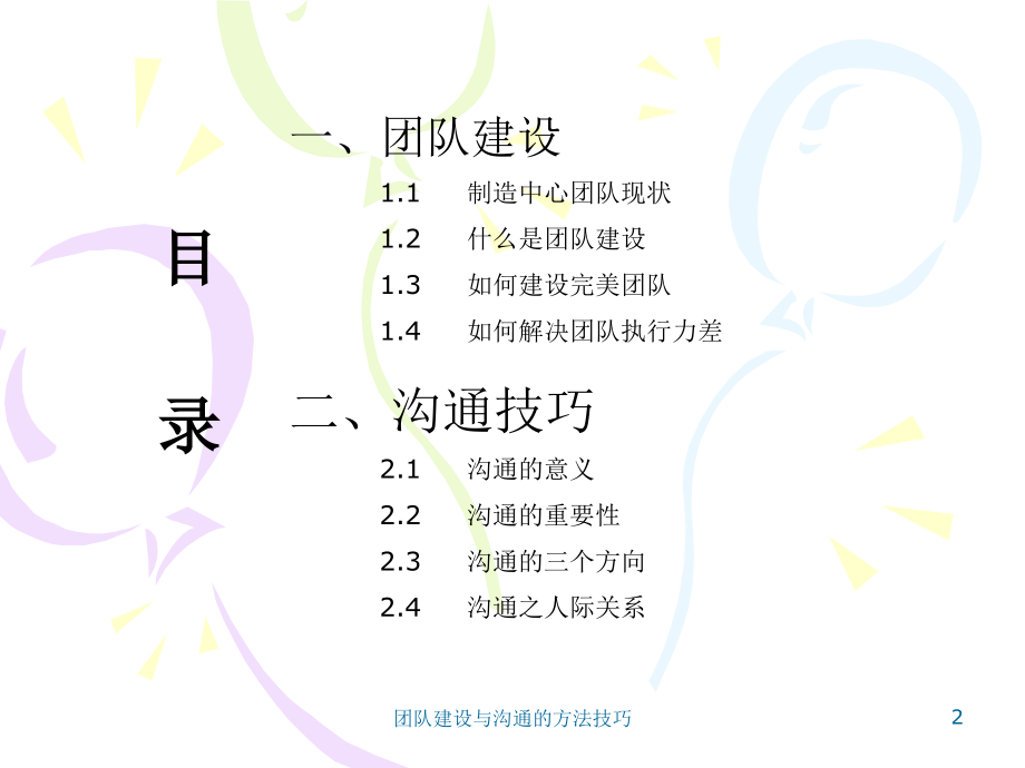 团队建设与沟通的方法技巧.ppt_第2页