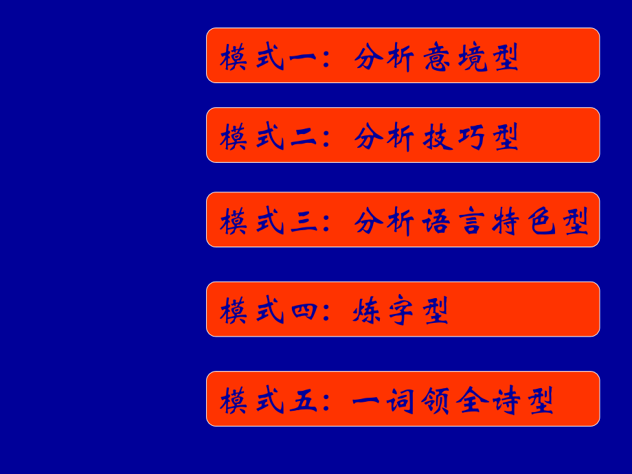 高考诗歌鉴赏答题模式归类[1].ppt_第2页