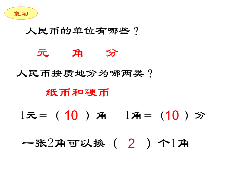 小学数学人教一年级人民币的简单计算.pptx_第2页