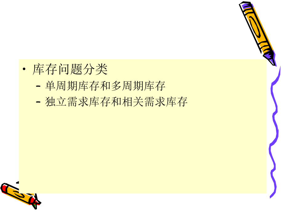 第四章 库存控制.ppt_第2页
