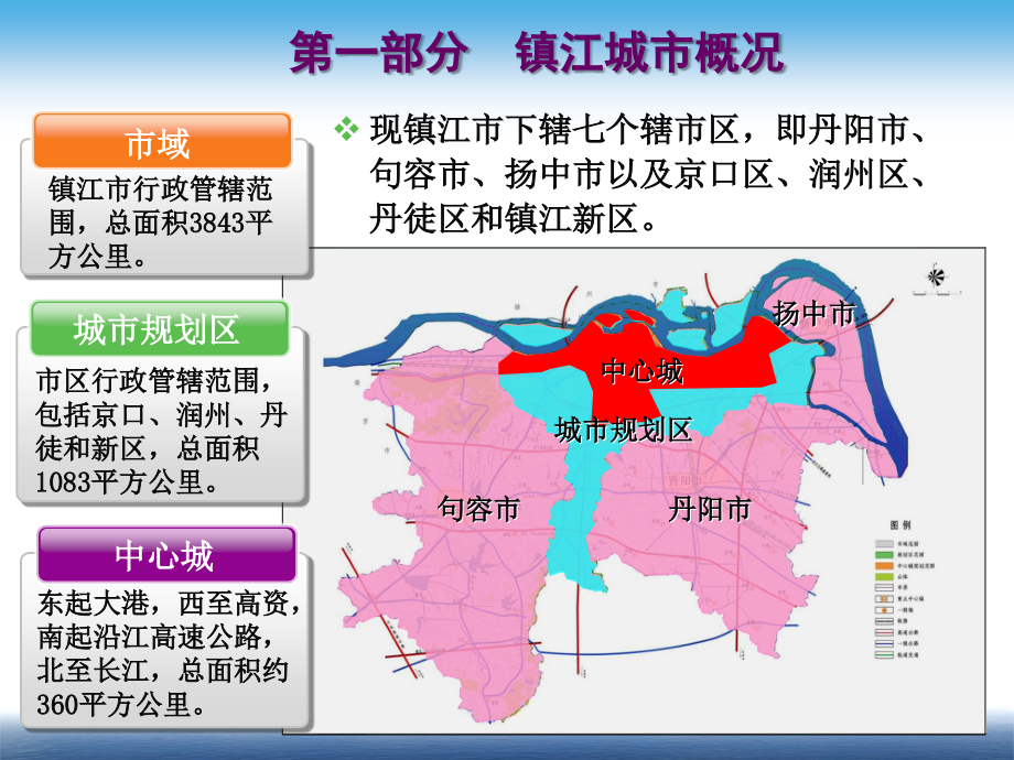 场地概况.ppt_第1页