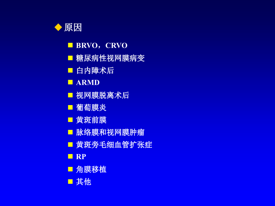 黄斑水肿.ppt_第2页