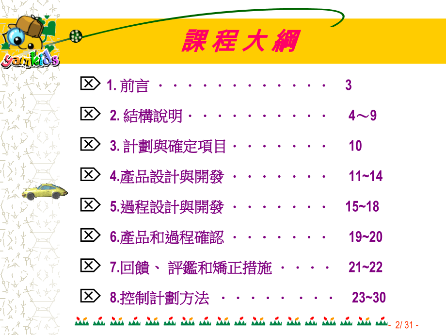 APQP—先期产品品质规划管制计划.ppt_第2页