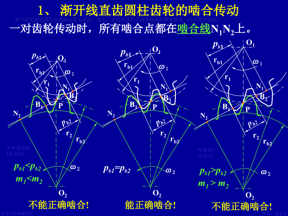 清晰机械原理.ppt_第2页