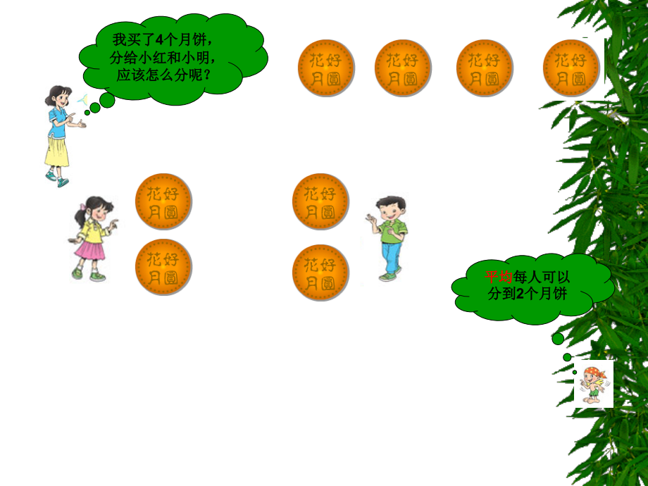 人教小学数学三年级分数的初步认识教学设计.ppt_第2页