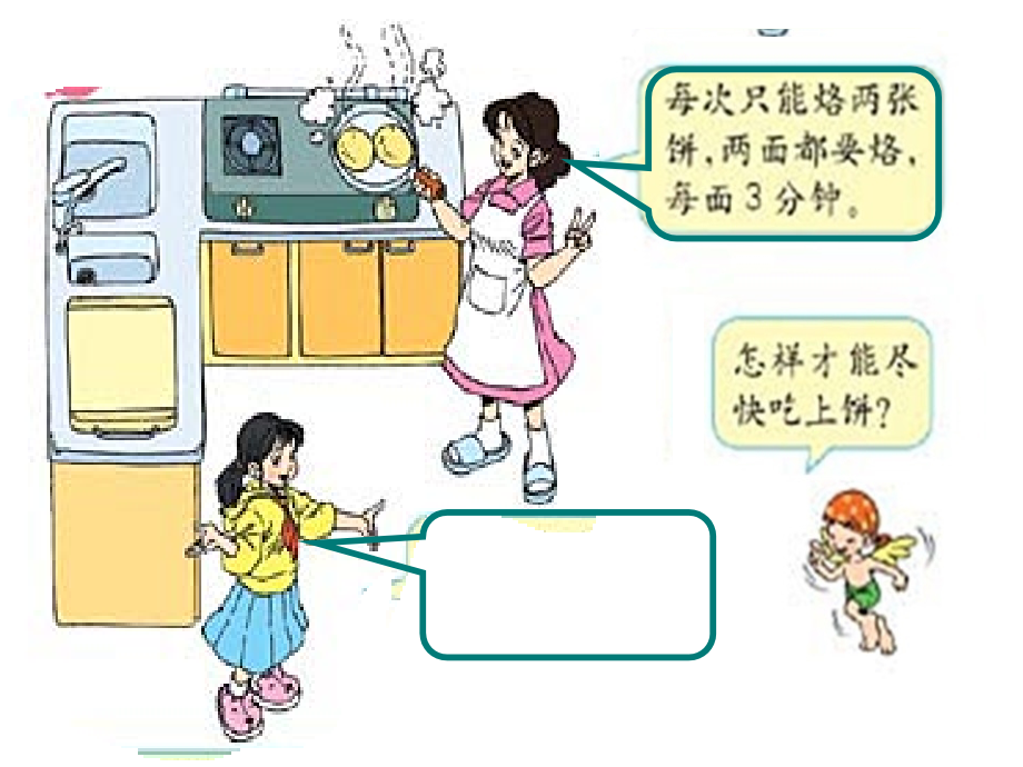 小学人教四年级数学烙饼教学课件.ppt_第2页