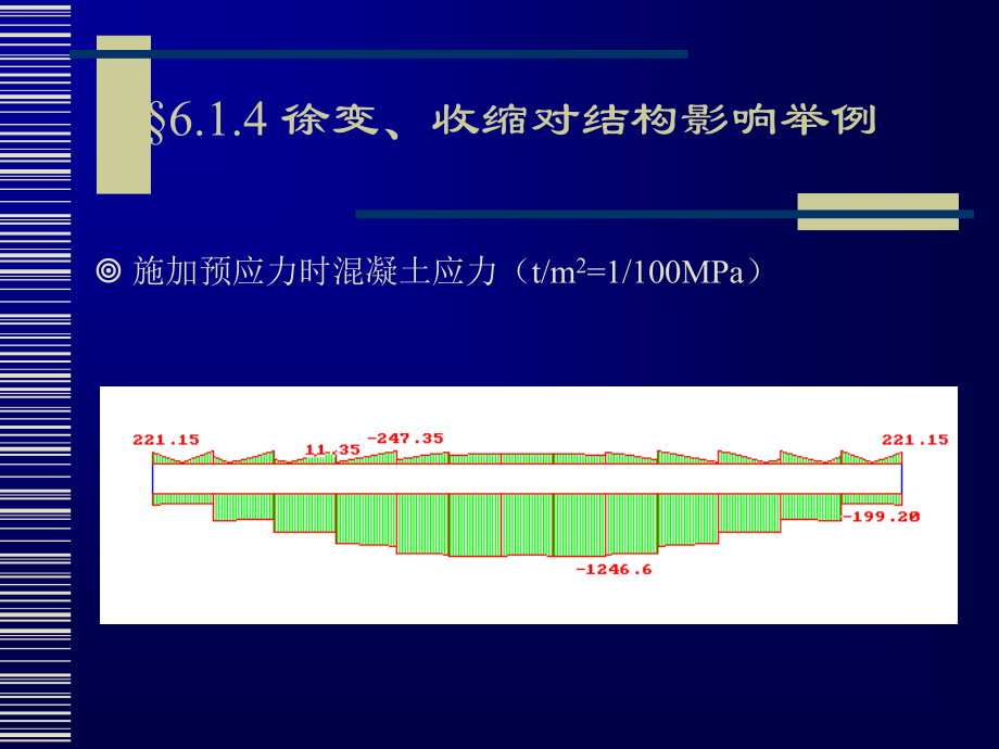 徐变、收缩对结构影响举例.ppt_第2页