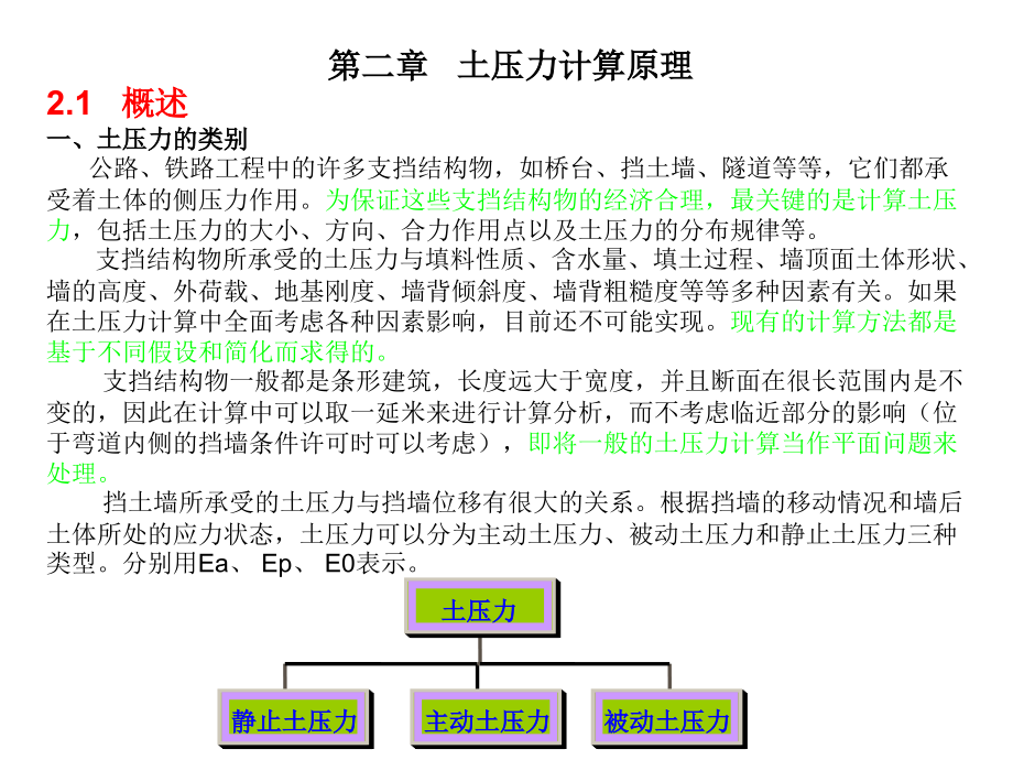 土压力计算原理.ppt_第1页