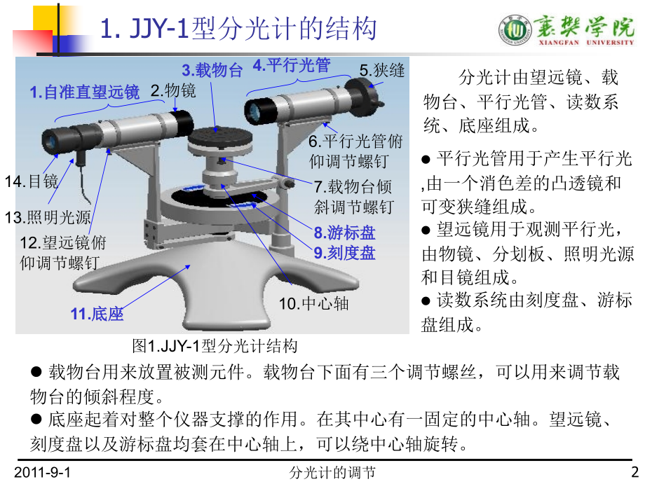 大学物理实验-分光计的调节.ppt_第2页