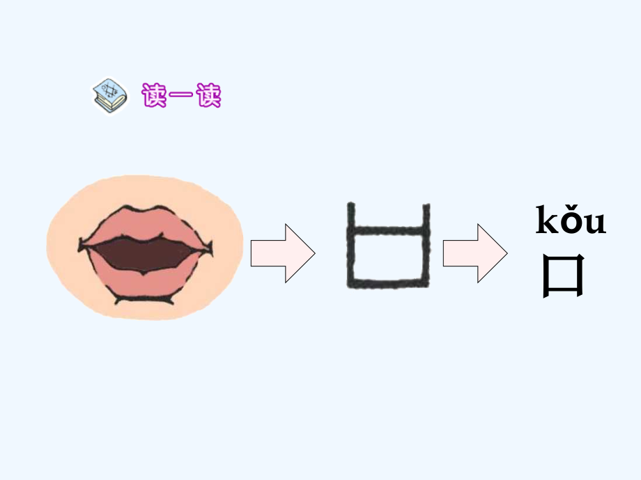 口耳目课件.ppt_第2页