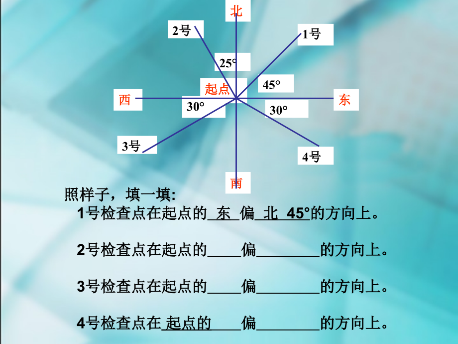 数学　四年级下册　第二单元　《位置与方向》单元复习课件.ppt_第2页
