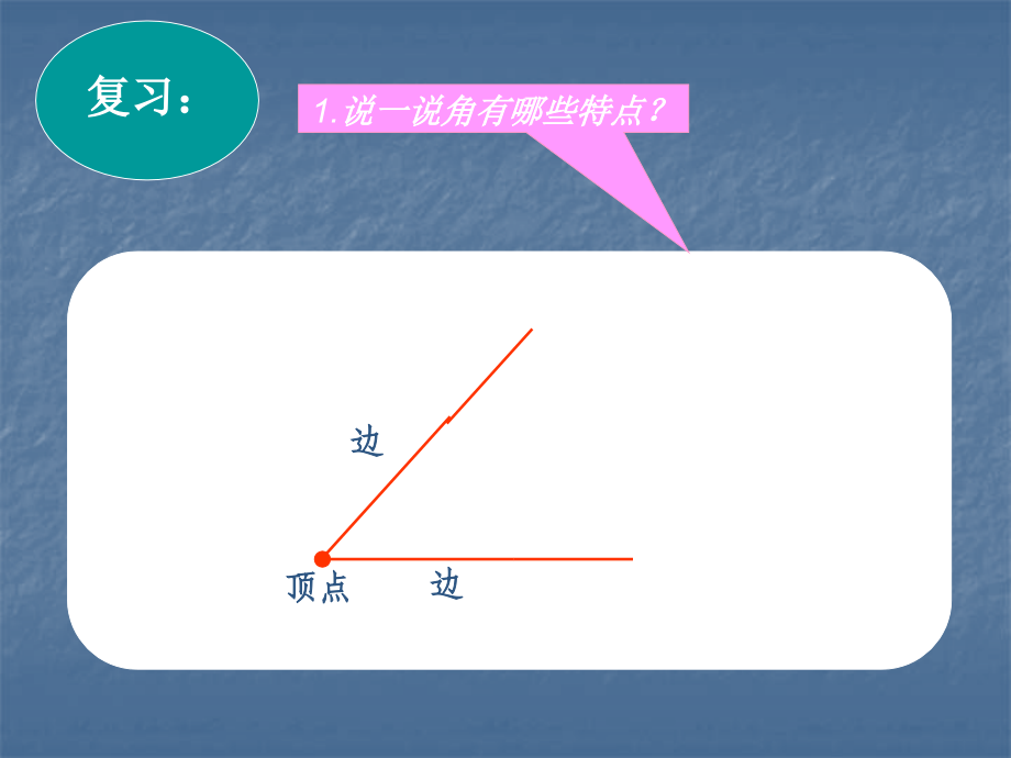 角的分类和画角.ppt_第2页