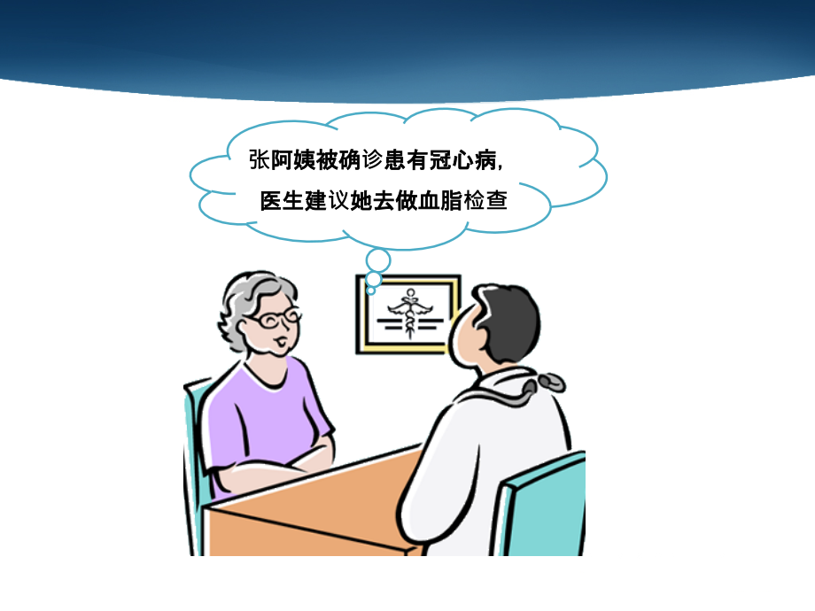 如何看懂血脂化验单？.ppt_第2页